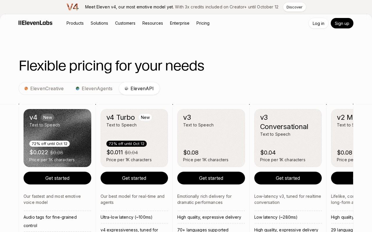 ElevenAPI per-character pricing for v4 and v4 Turbo, captured October 13, 2026.