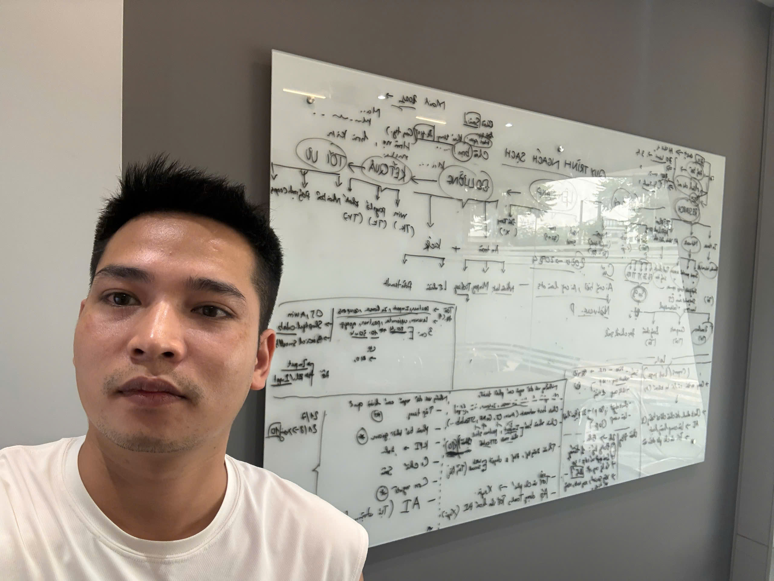 Where GrowthGrader reviews get done