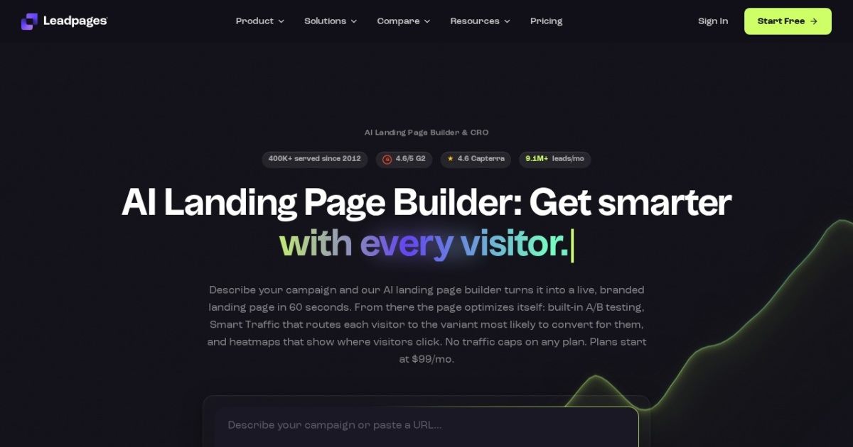 Leadpages review