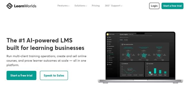 LearnWorlds review
