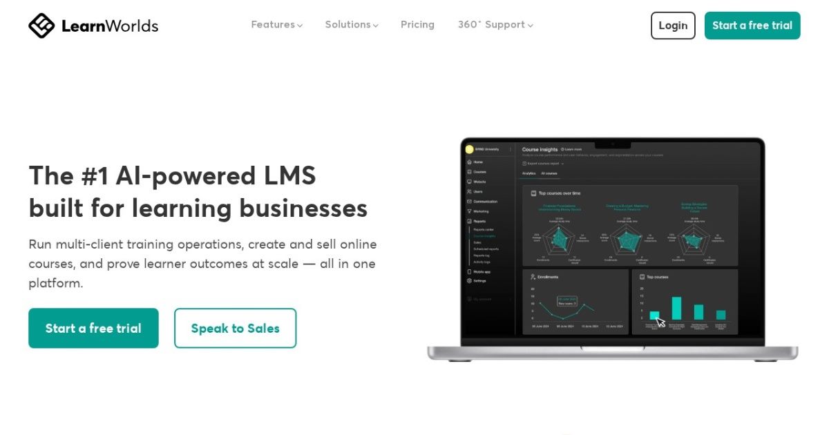 LearnWorlds review