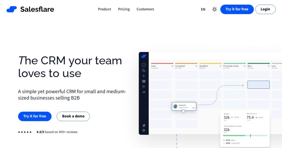 Salesflare review